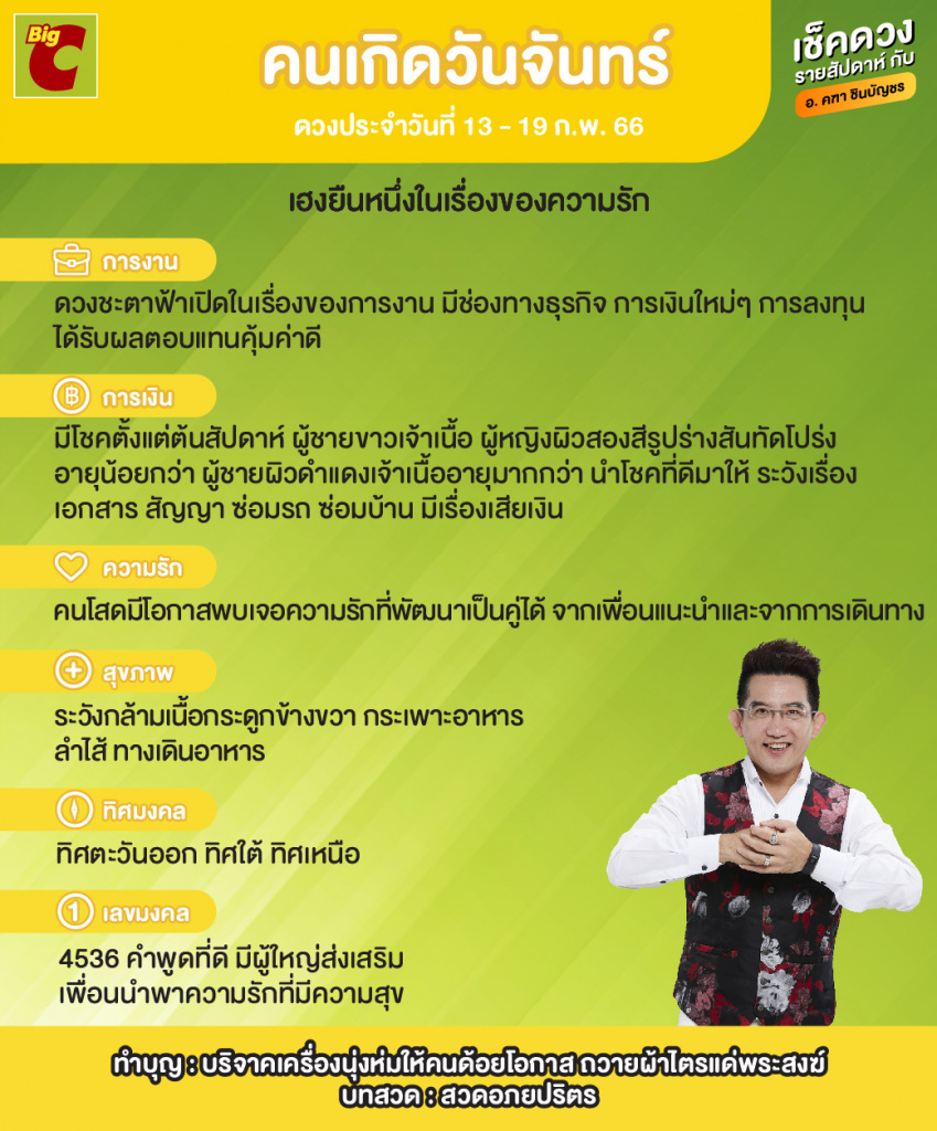 ดูดวงบิ๊กซีประจำสัปดาห์นี้ เช็คดวง 13 - 19 ก.พ. 66 เช็คดวงกับ อ.คฑา